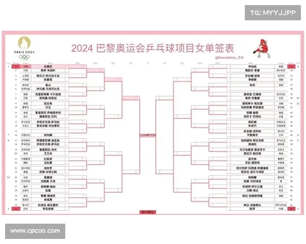 2024巴黎奥运会详细赛程安排及各大项目时间表全面解析 2024巴黎奥运会详细赛程安排及各大项目时间表全面解析