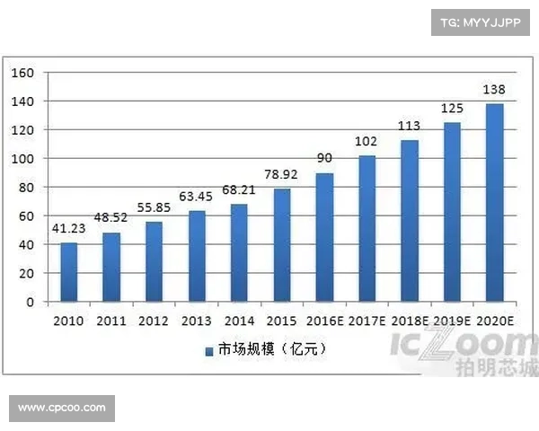 2017年以斯杯赛回顾与分析:激战背后的战略与明星表现 2017年以斯杯赛回顾与分析:激战背后的战略与明星表现